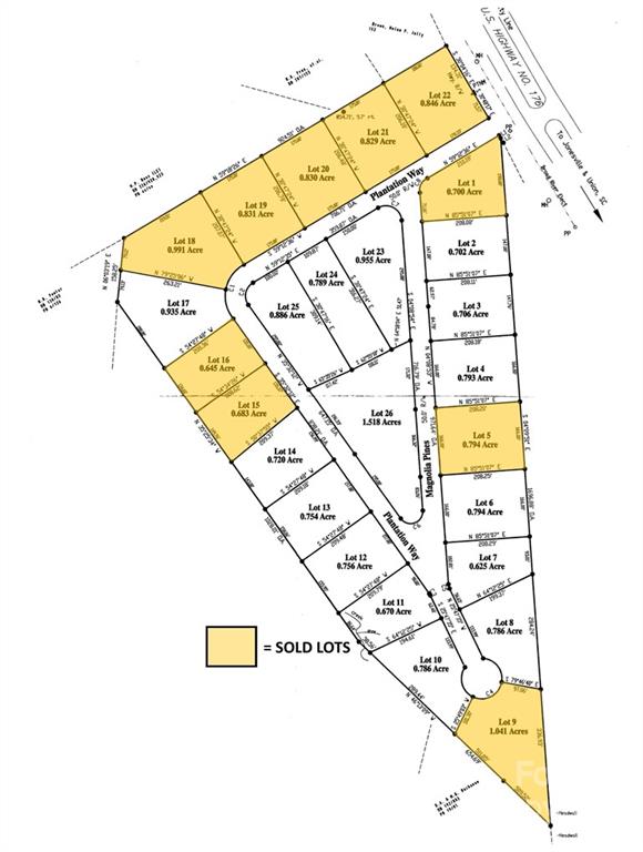 Magnolia Plantation - Land