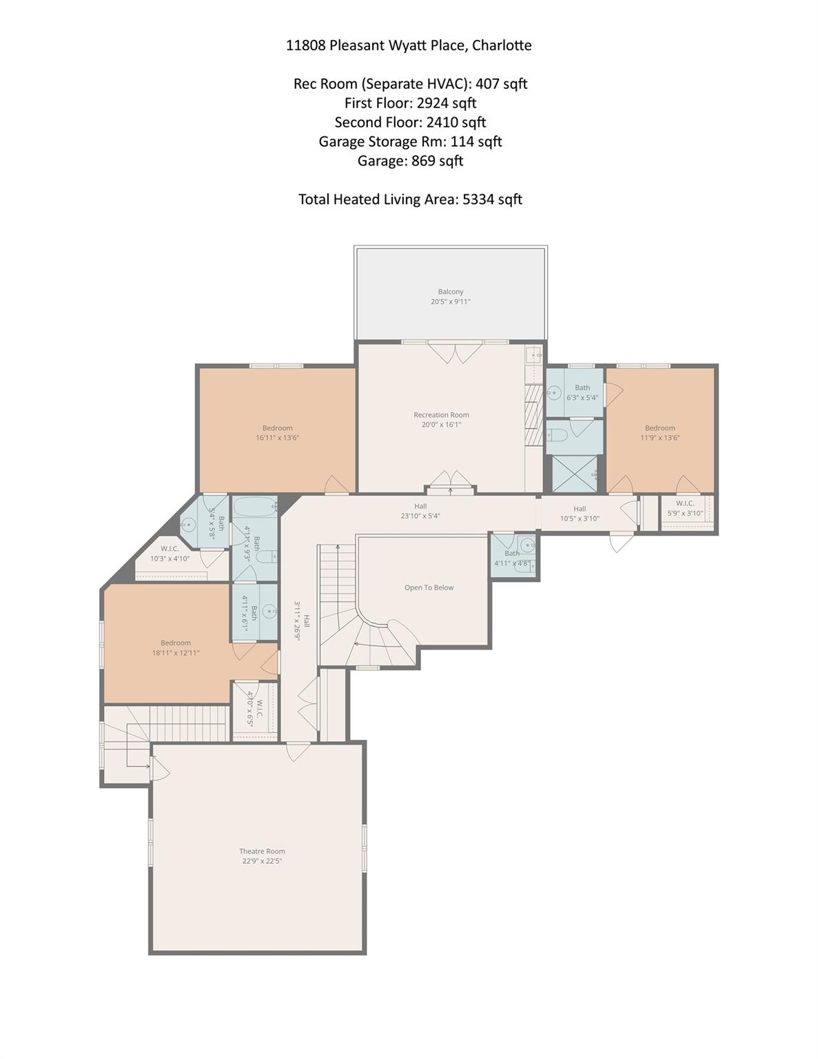 Ballantyne Country Club - Residential