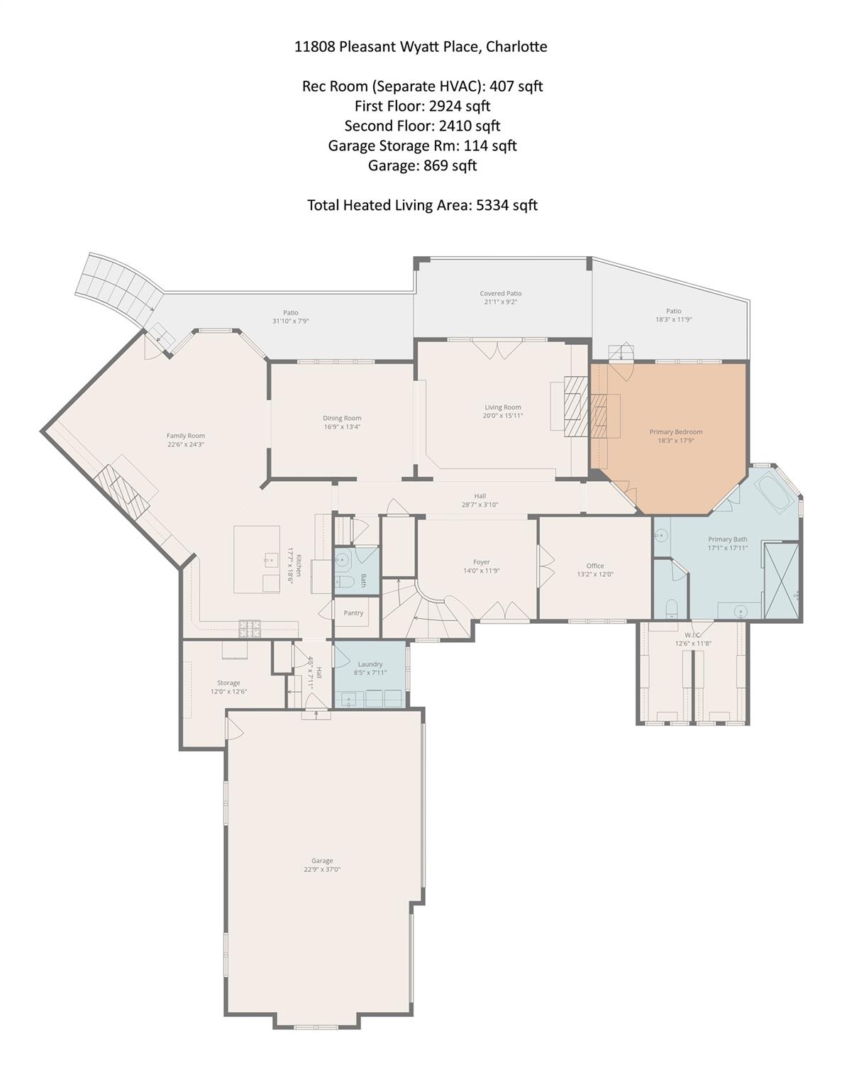 Ballantyne Country Club - Residential