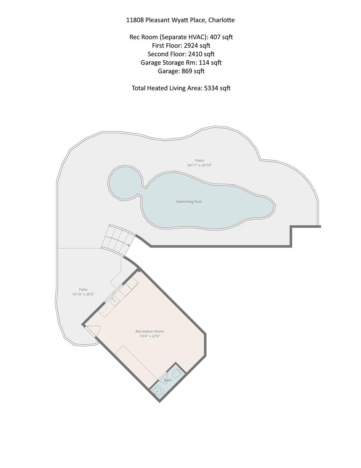 Ballantyne Country Club - Residential