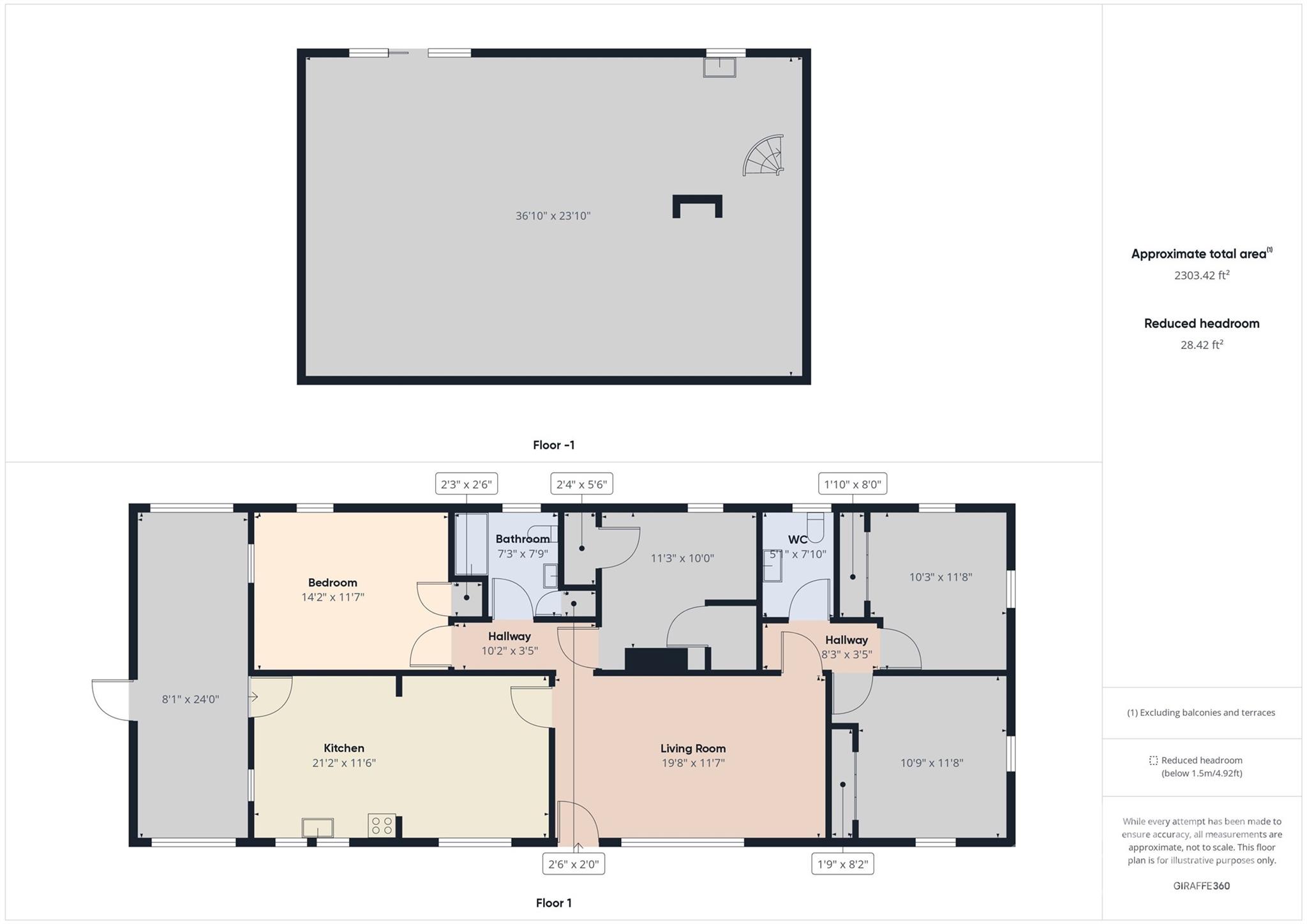 None - Residential