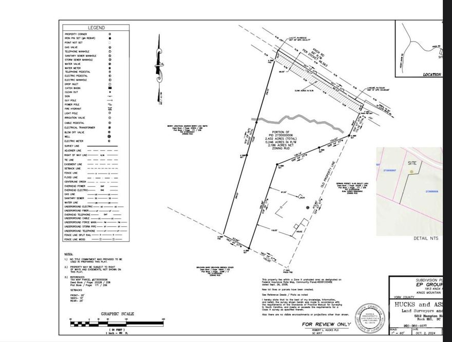 Private parcel perfect for a custom built or spec home. 2.4 acres in the county with no city taxes.