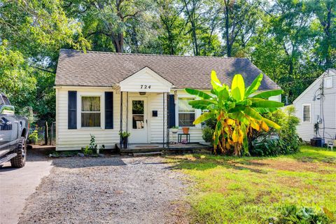 A home in Rock Hill