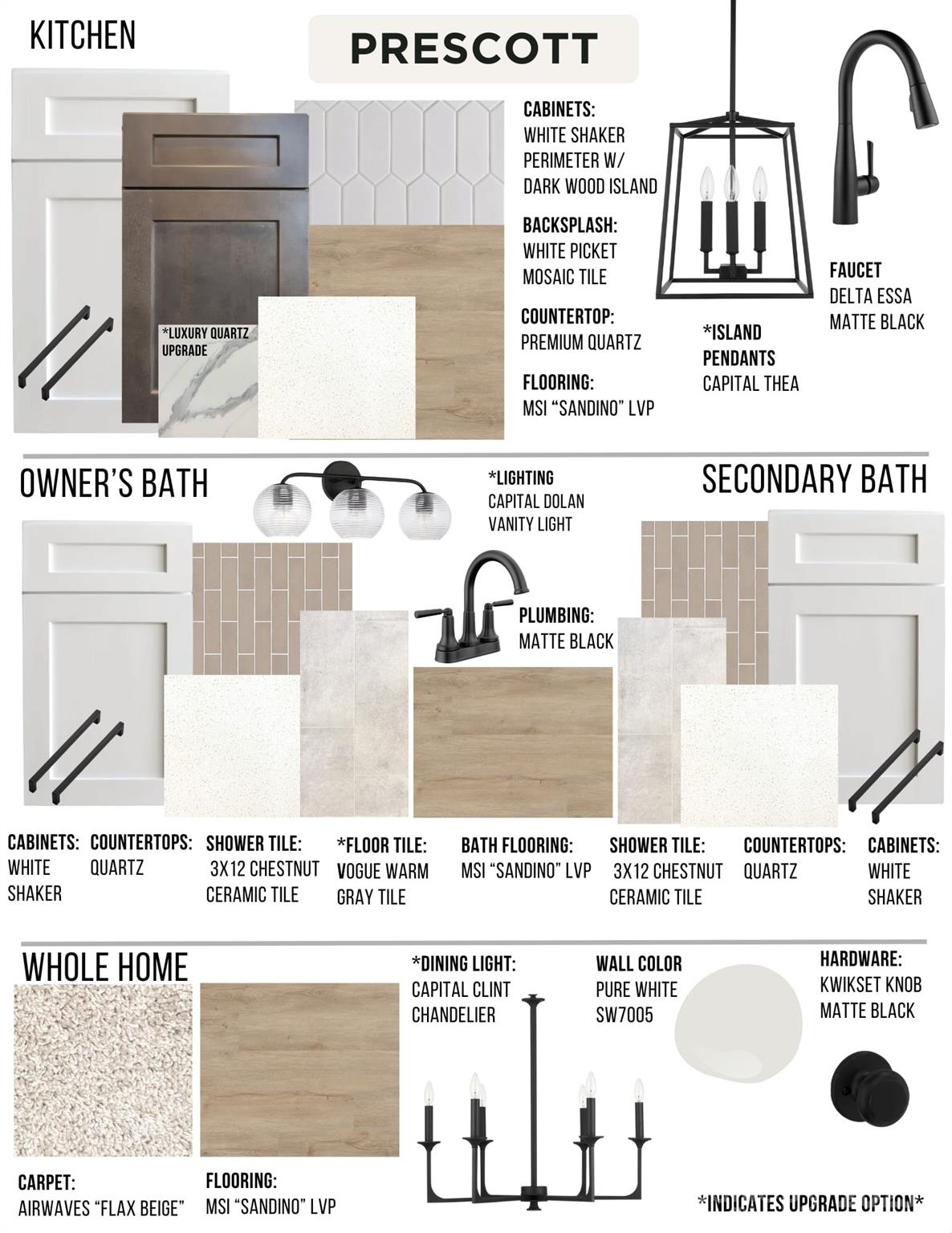 Aberdeen at Wilson Farms - Residential