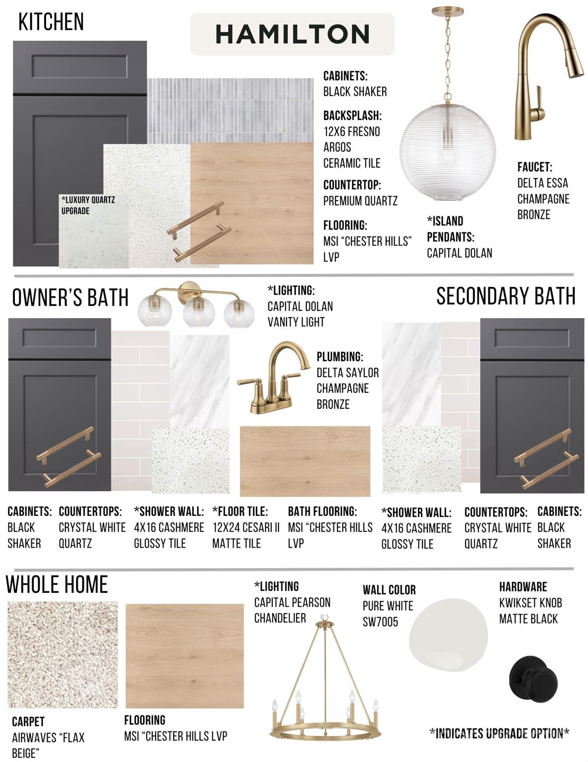 Aberdeen at Wilson Farms - Residential