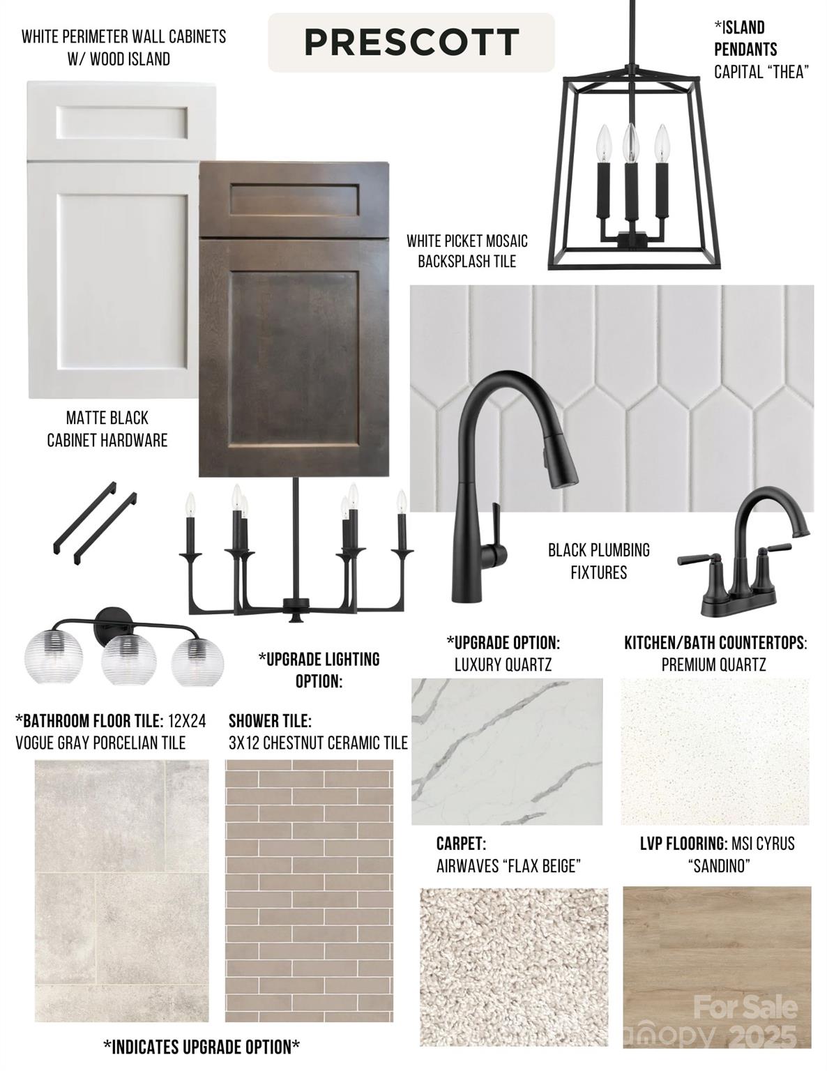 Aberdeen at Wilson Farms - Residential