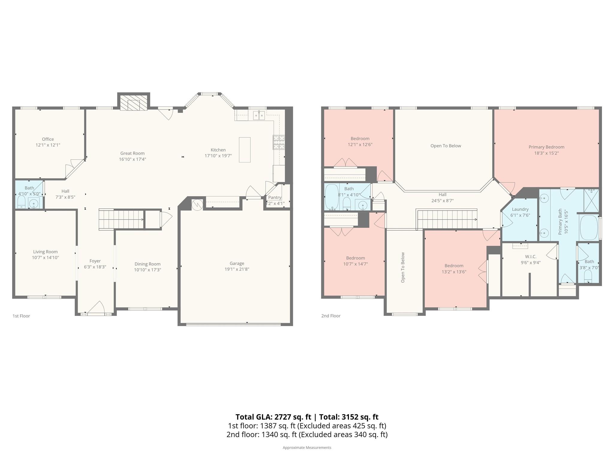 Prestwick - Residential
