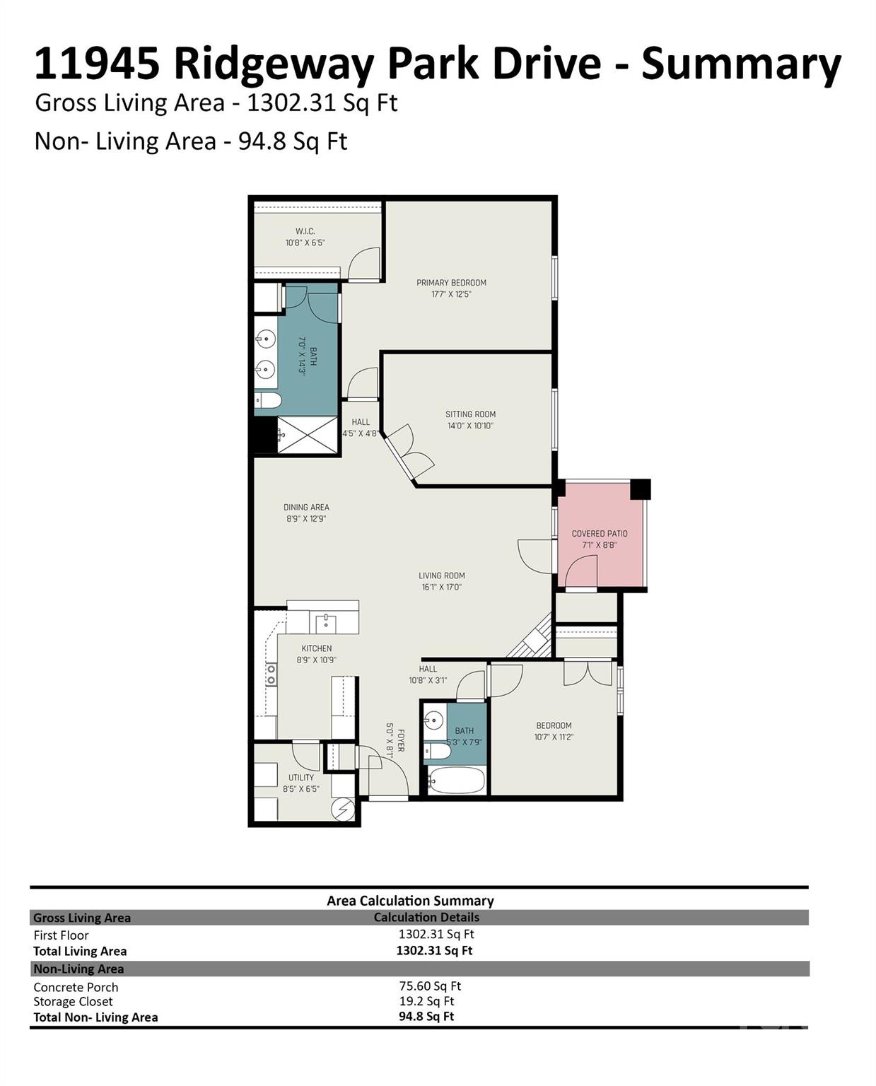 Copper Ridge - Residential