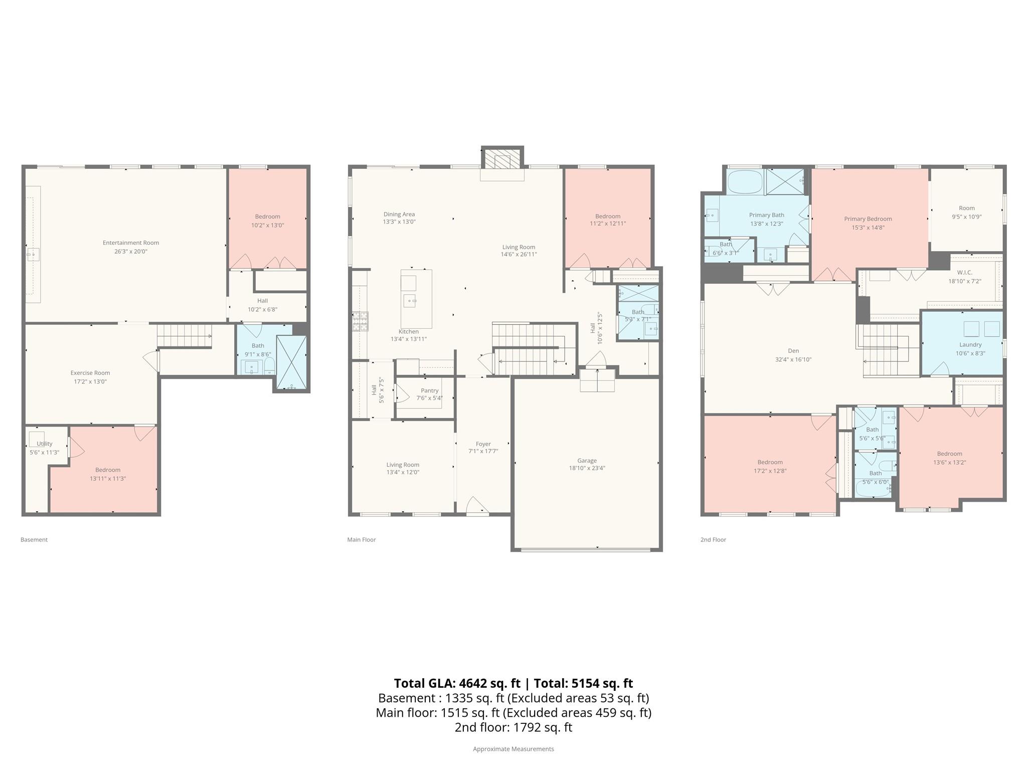 Avondale - Residential