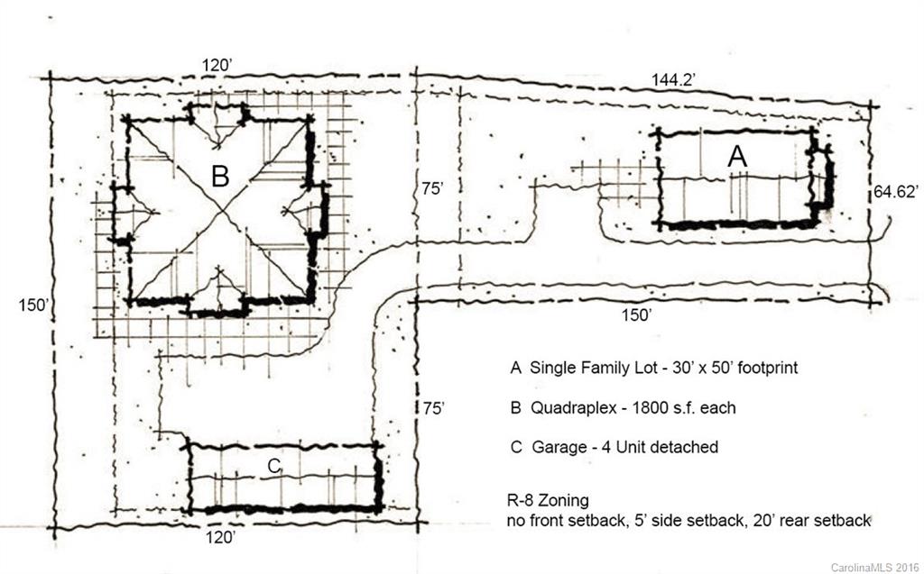 Wesley Heights - Land