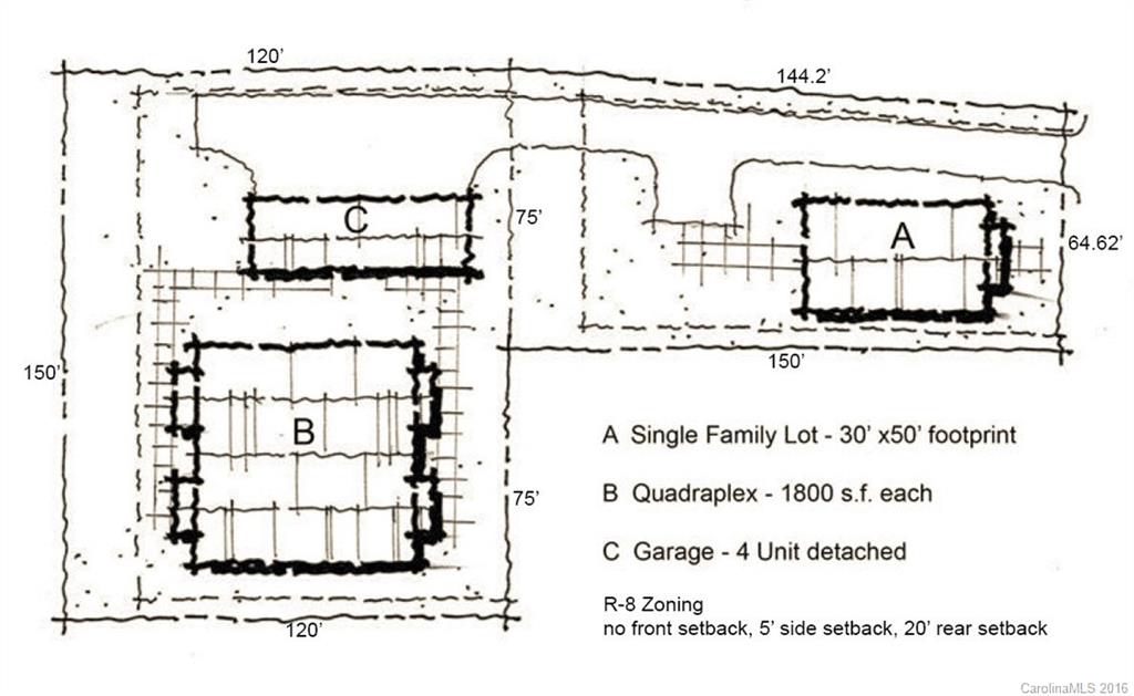 Wesley Heights - Land