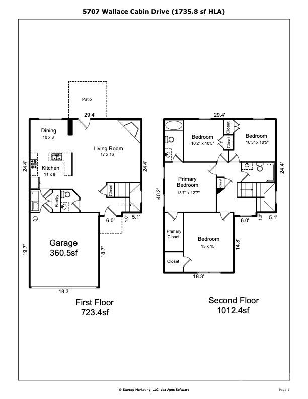 Wallace Creek - Residential Lease