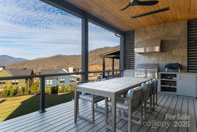 Balsam Mountain Preserve - Residential