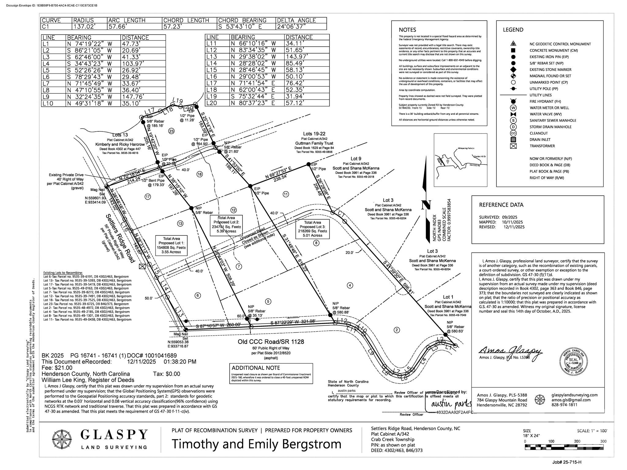 Settlers Ridge - Land