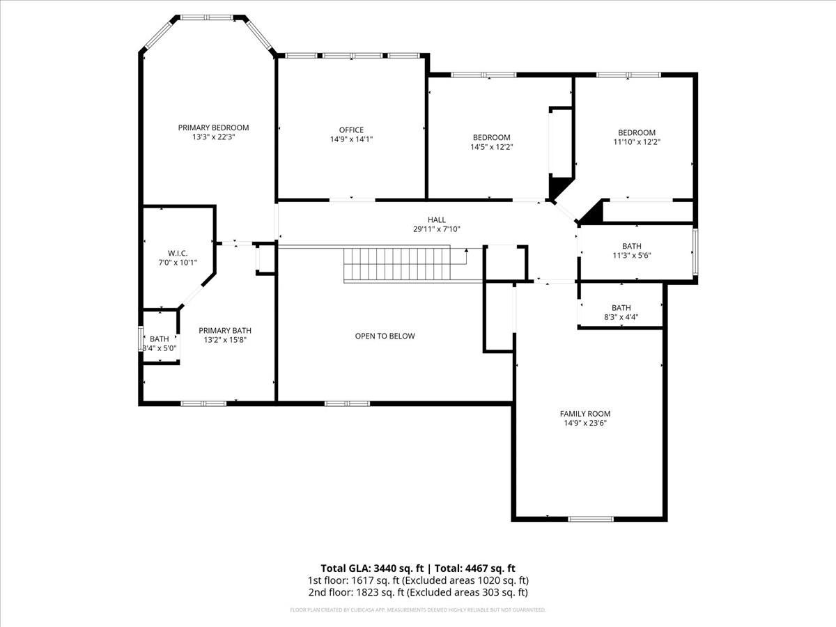 Highland Creek - Residential
