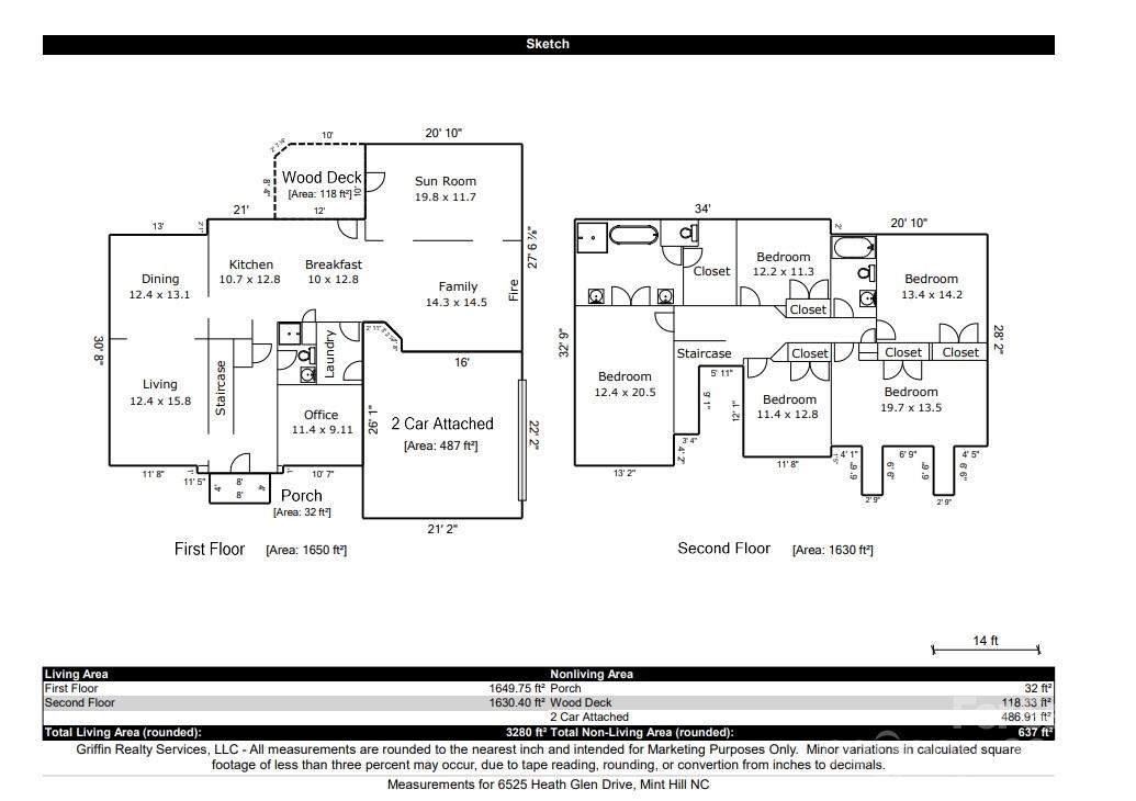 Heathfield - Residential