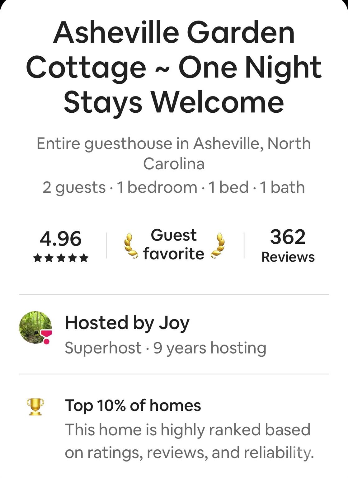 Haw Creek - Residential Income