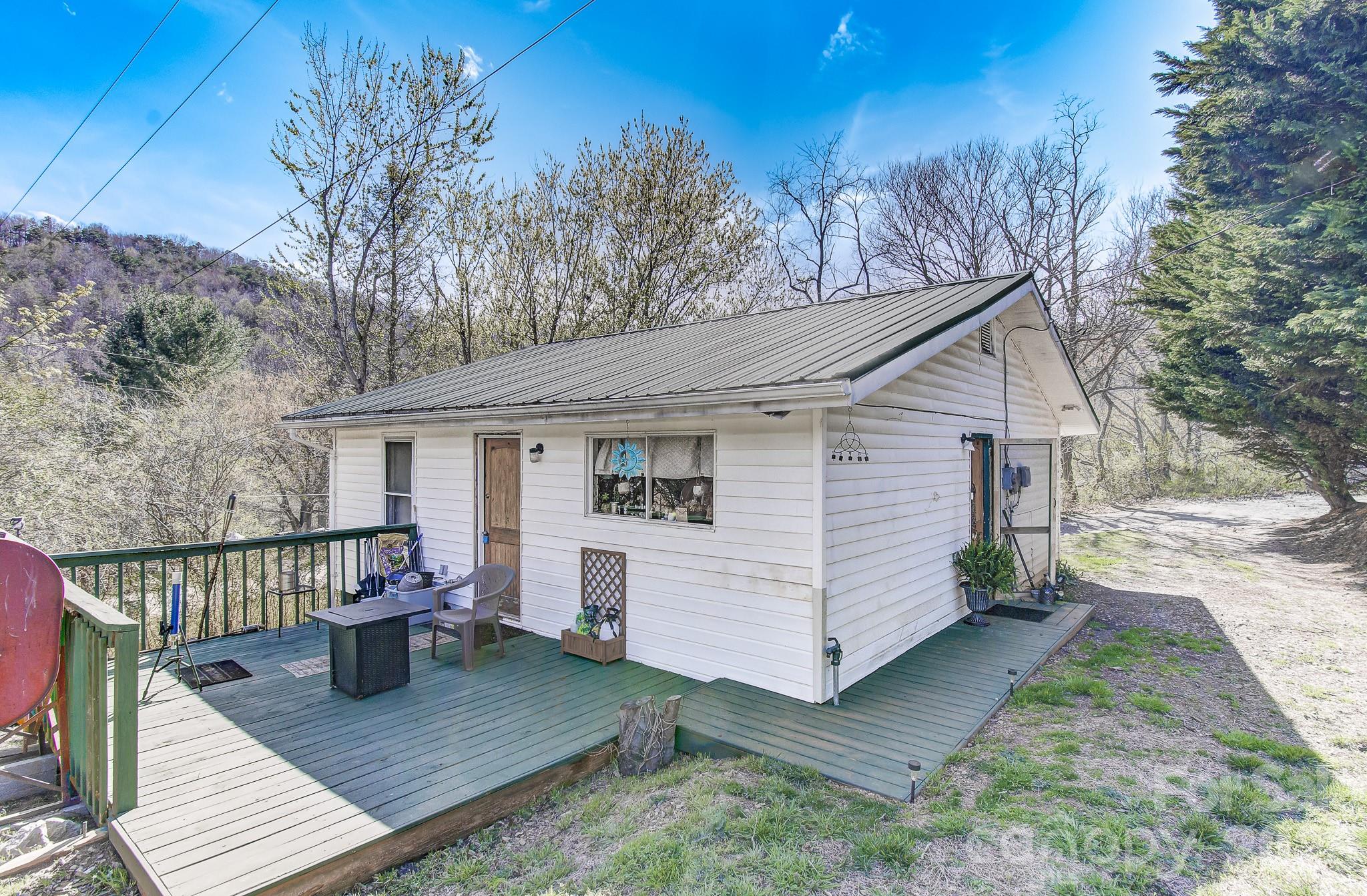 none - Residential Income