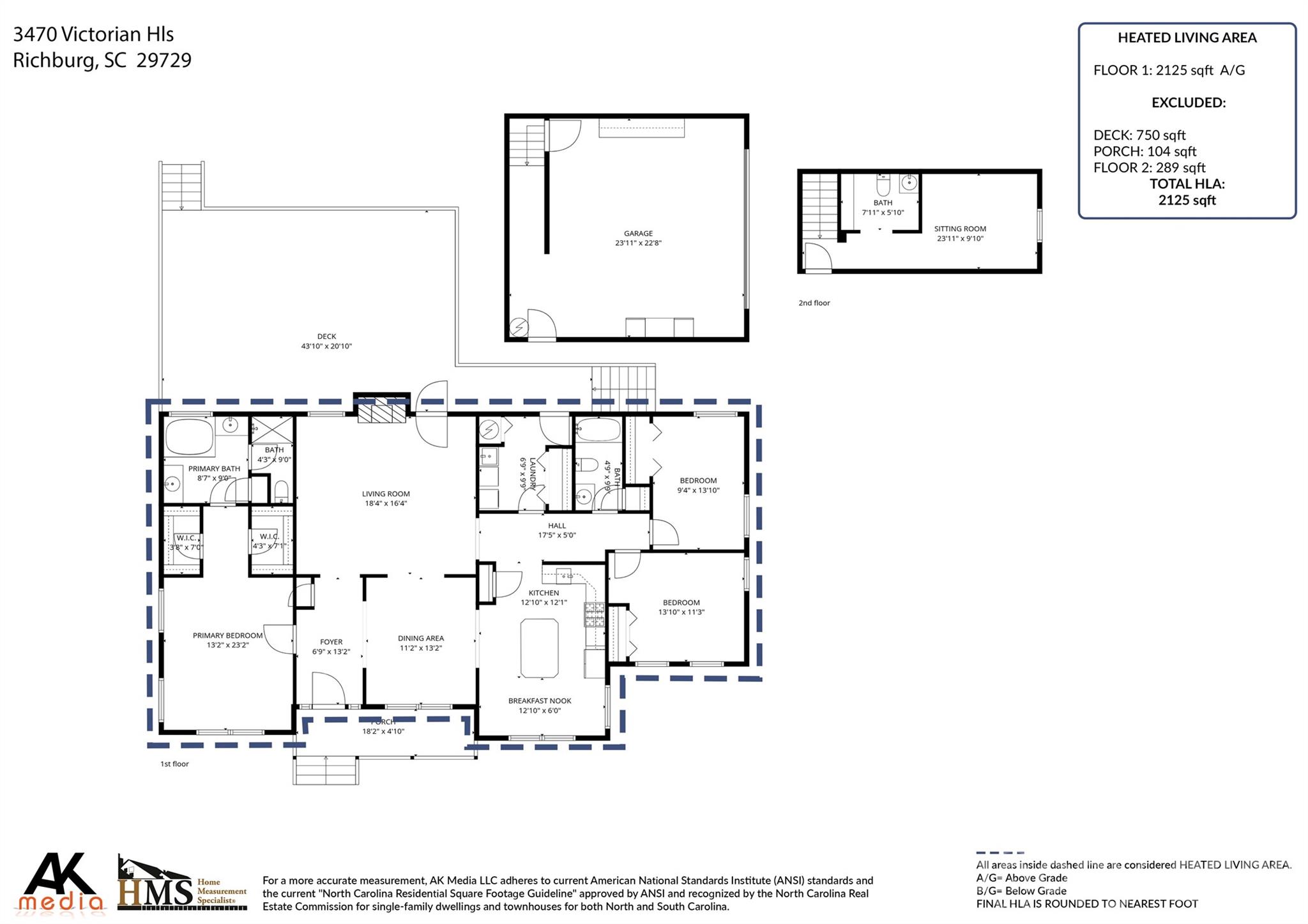 Victorian Hills - Residential