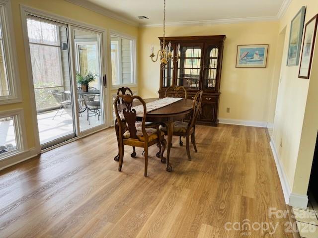 Kenmure - Residential