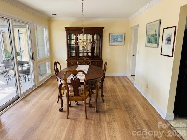 Kenmure - Residential