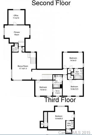 The Farms - Residential