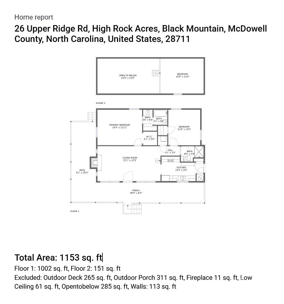 Toms Creek - Residential Income