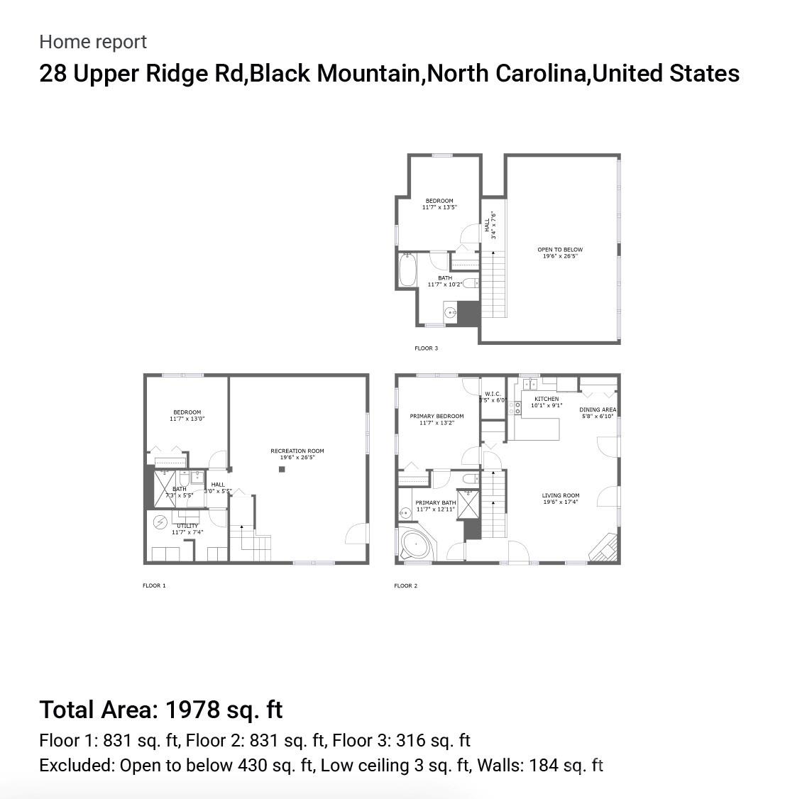 Toms Creek - Residential Income