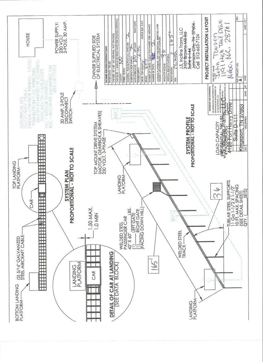 The Arbor at Lake James - Residential