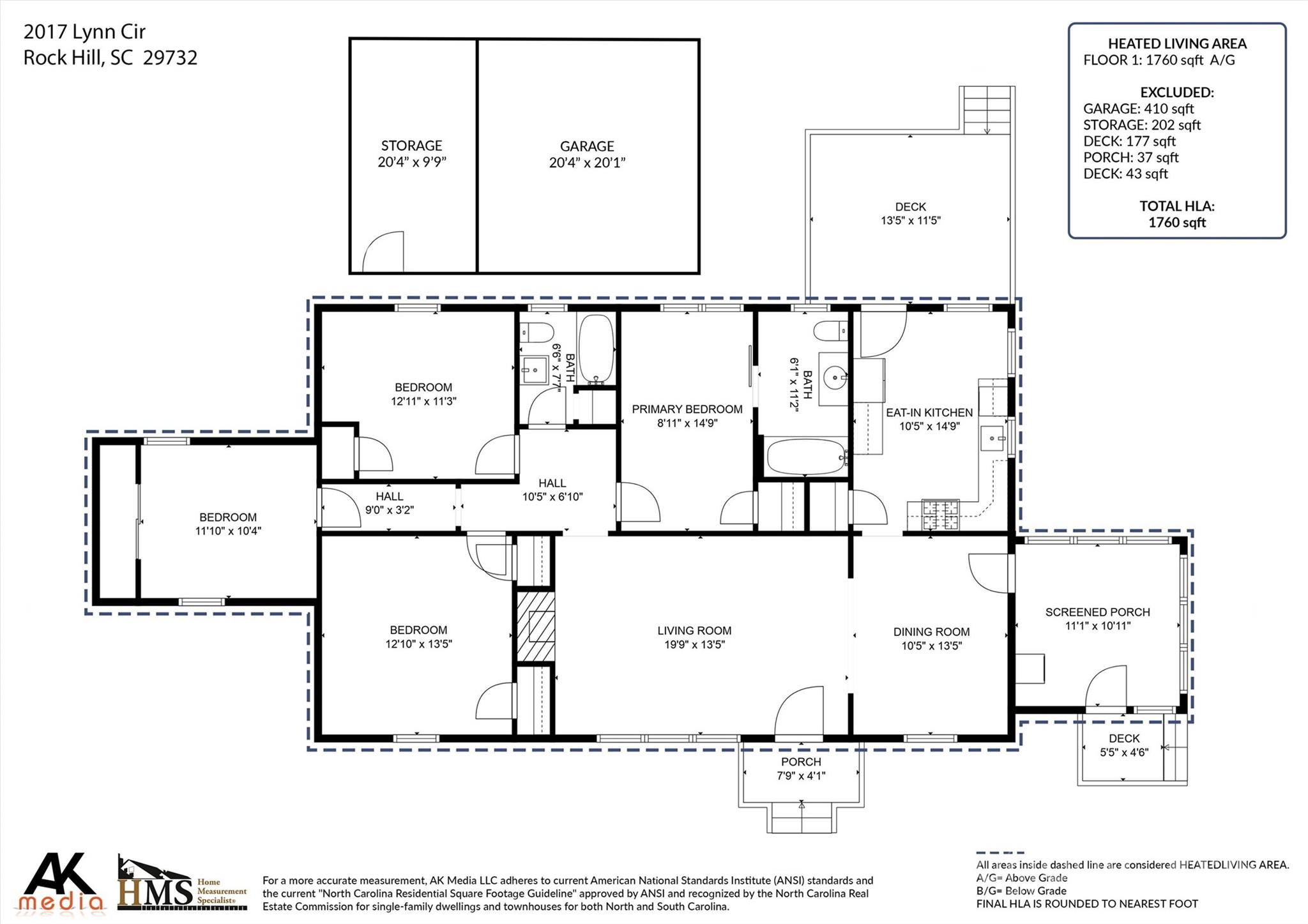 Matthews Estates - Residential