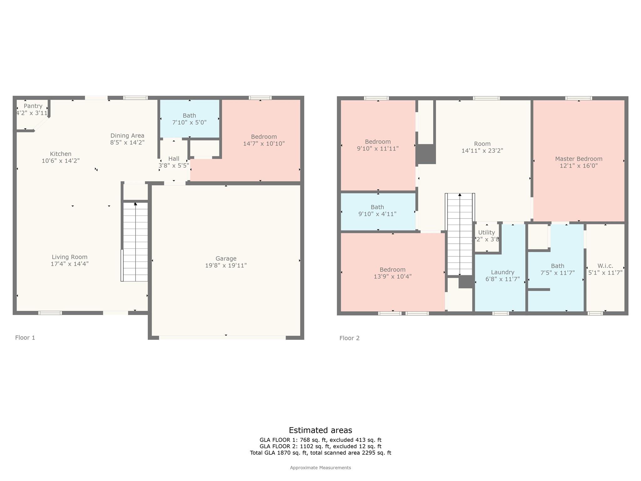 Rock Gate Estates - Residential