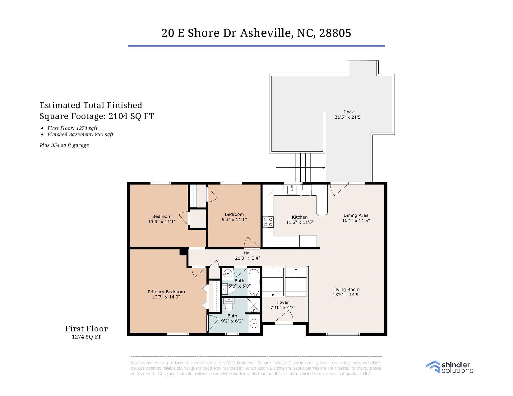 Kenilworth Forest - Residential
