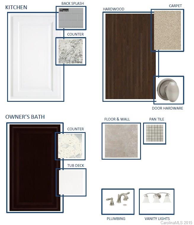 Eppington South - Residential