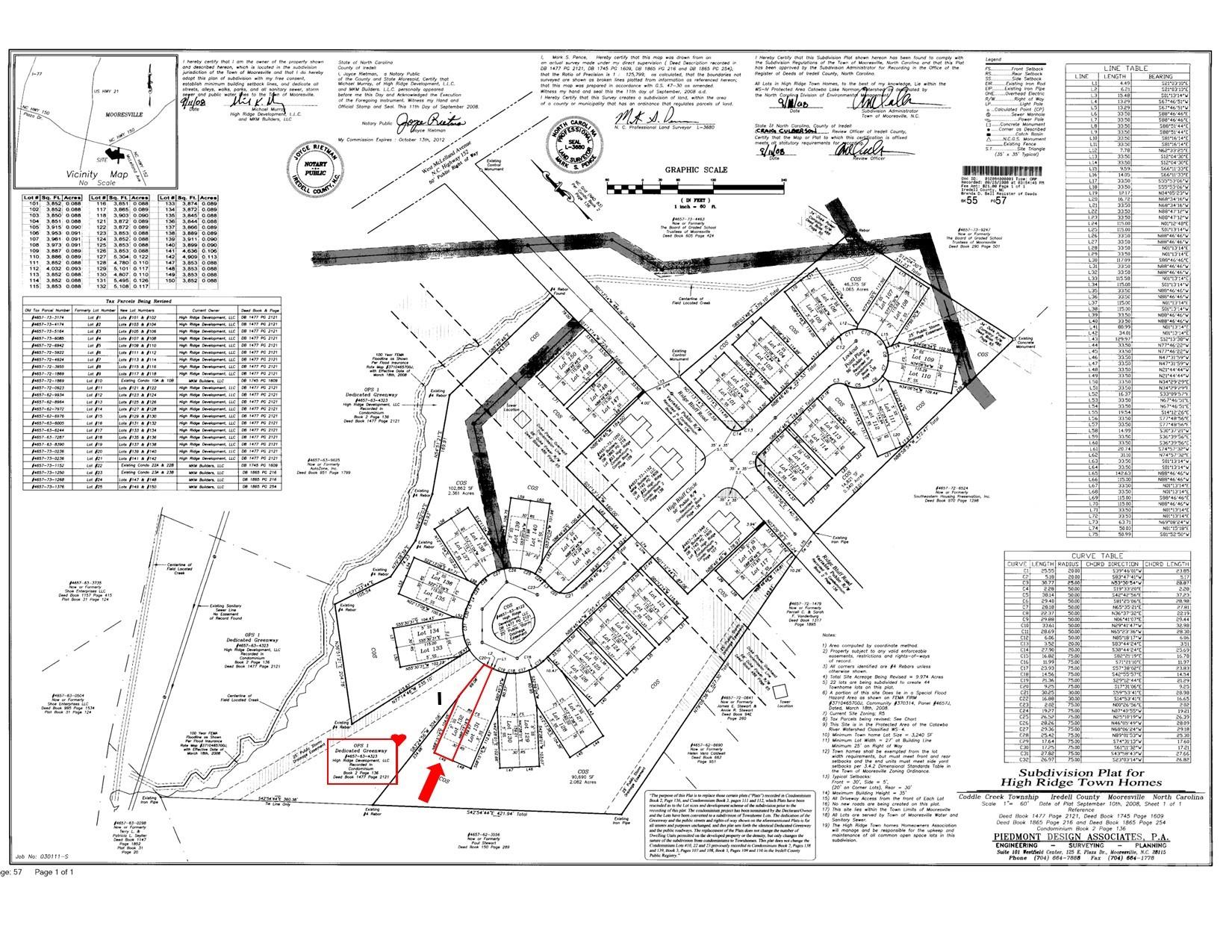 High Ridge - Residential