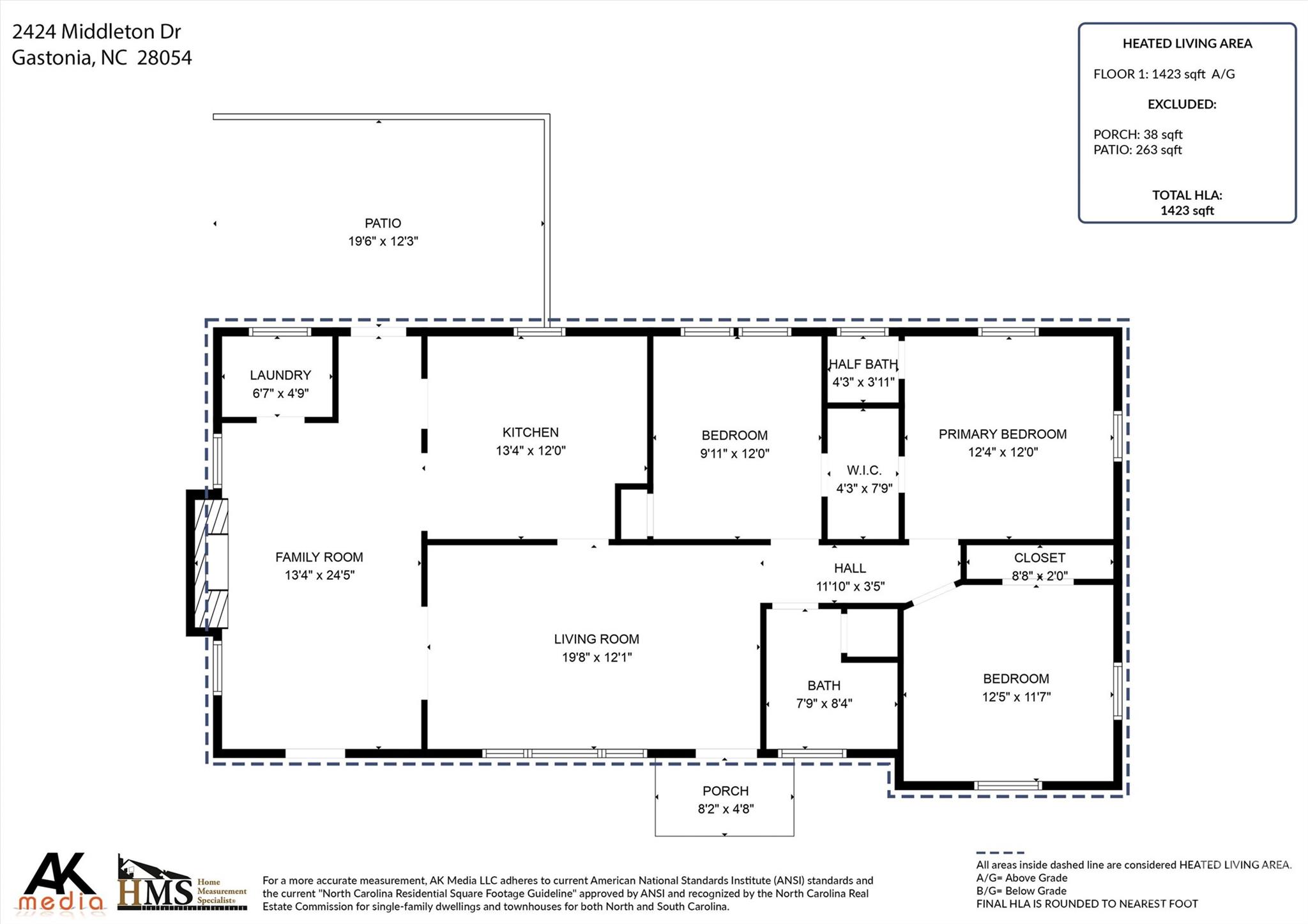 Crestwood - Residential