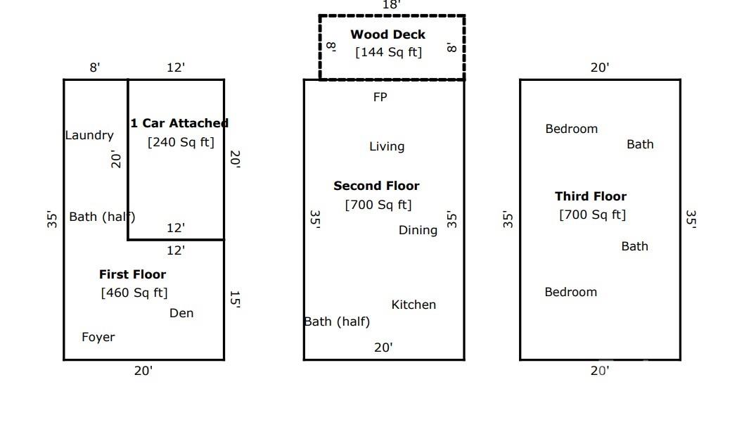 Blakeney Greens - Residential Lease