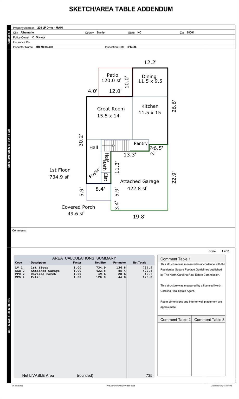 MORGAN HILLS - Residential