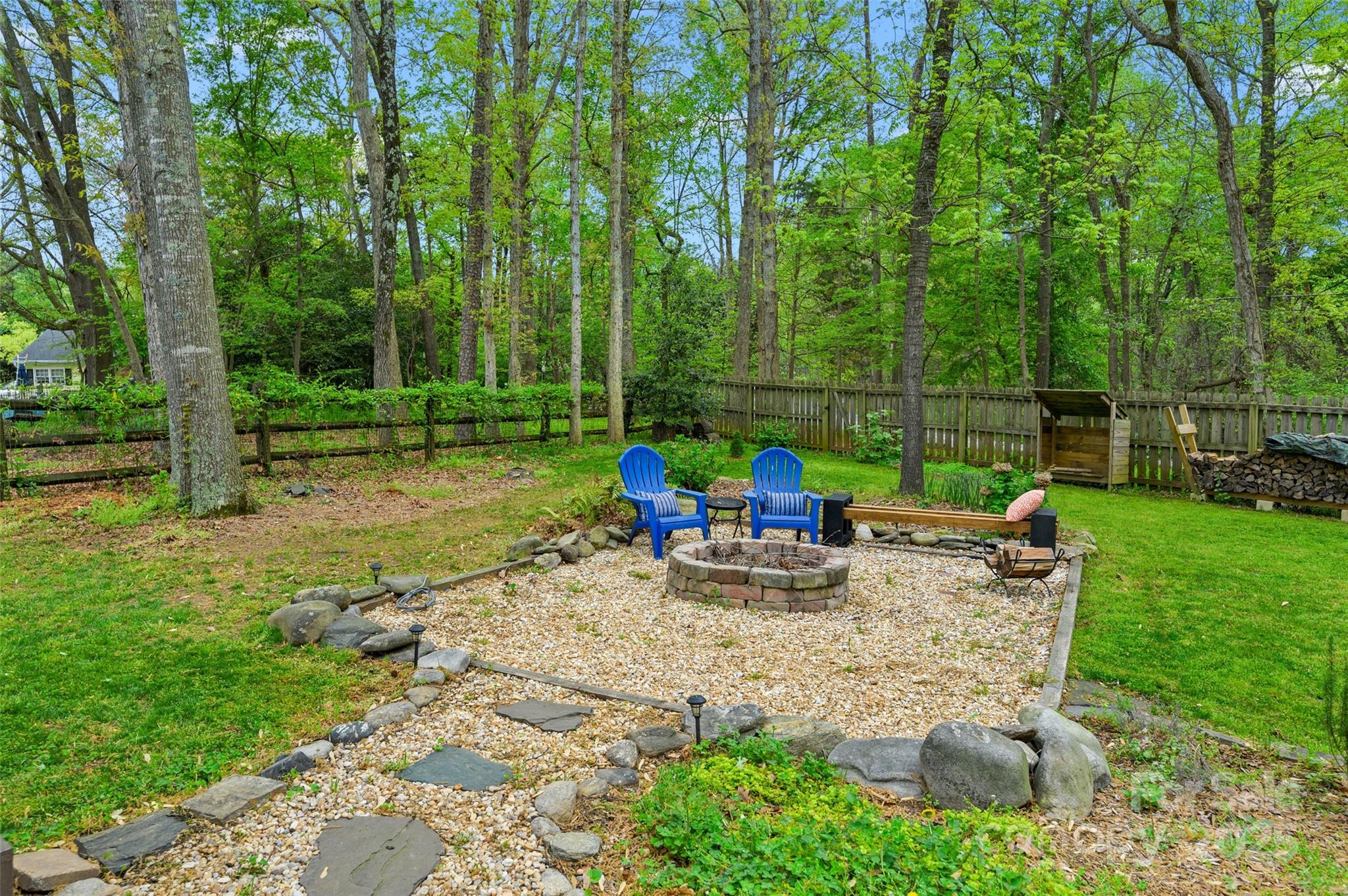 Raeburn - Residential