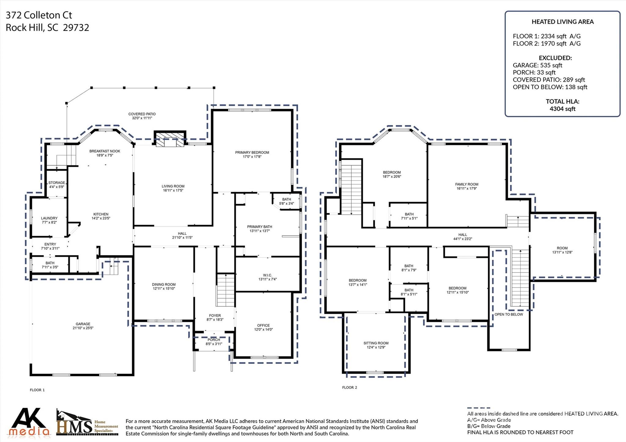 Heathwood Forest - Residential