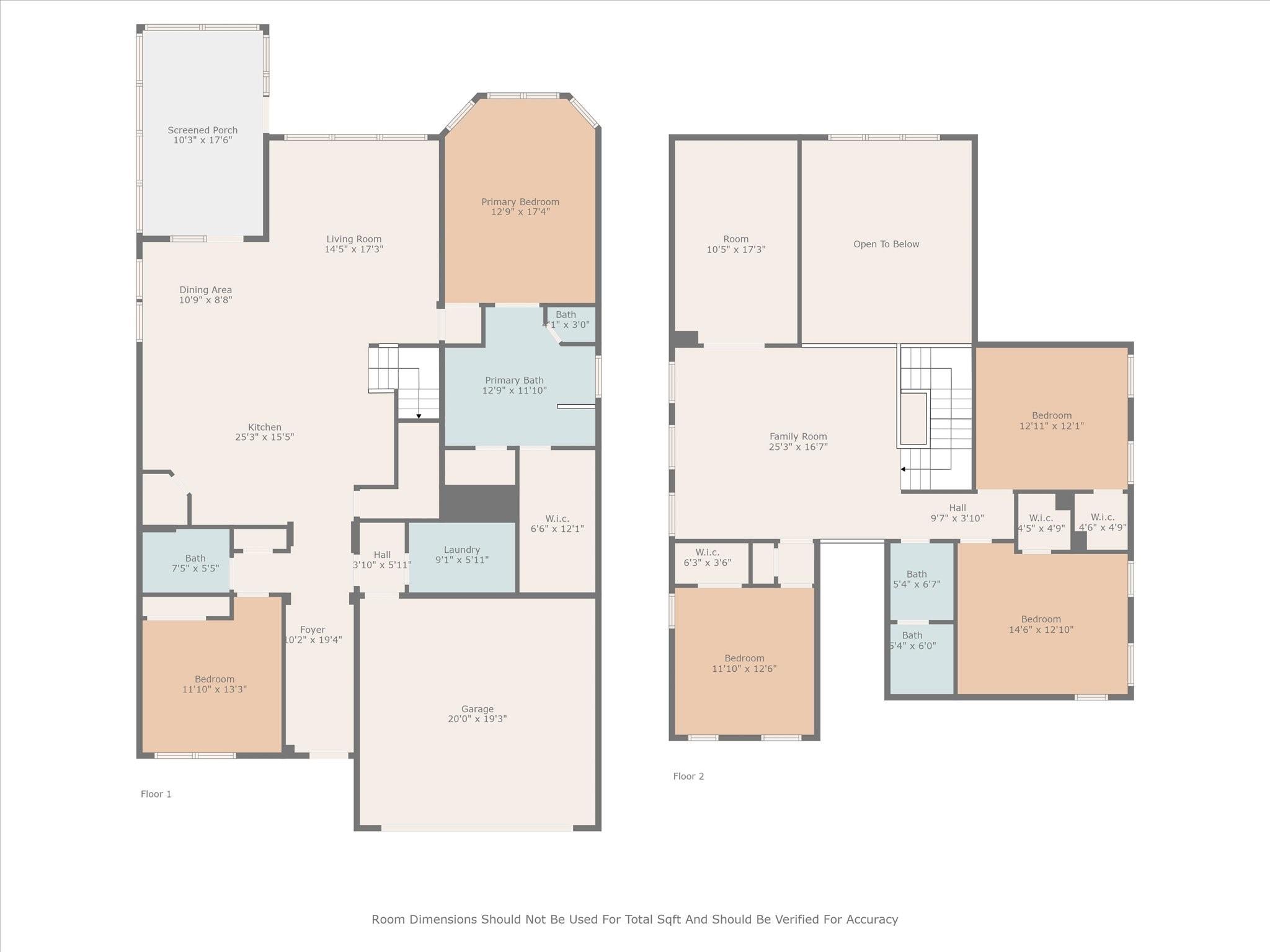 Riverchase - Residential