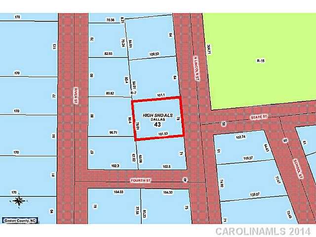 Carolinian Mills Inc - Land