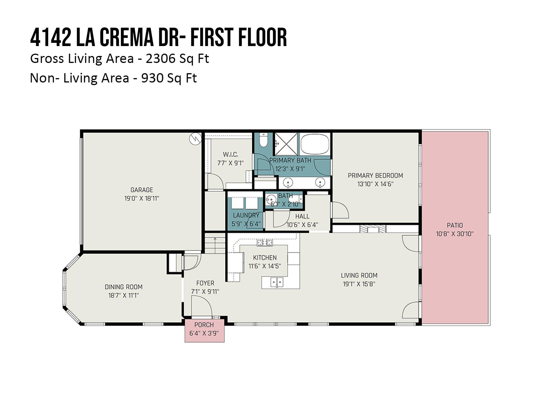 The Vineyards on Lake Wylie - Residential