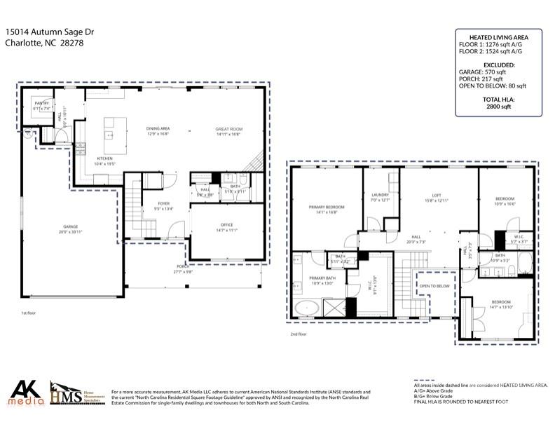 Beckett Cove - Residential