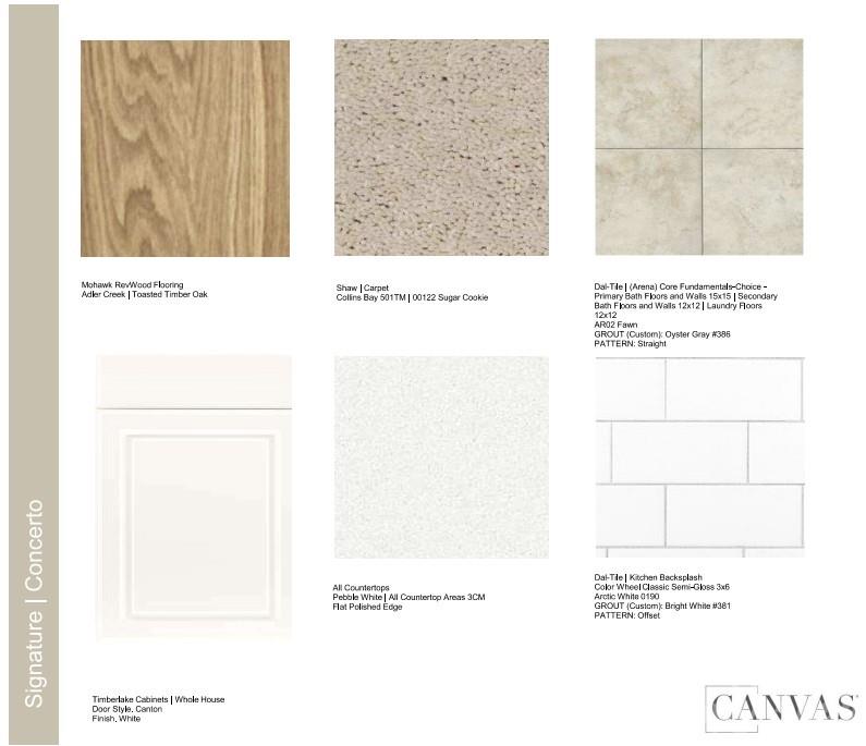 Indian Trail Townhomes - Residential