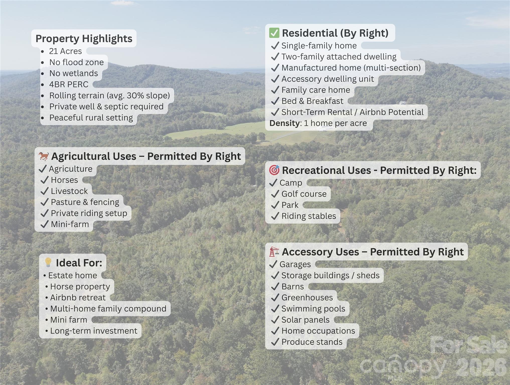 00-00 Ridley Ranch Road LOT 2