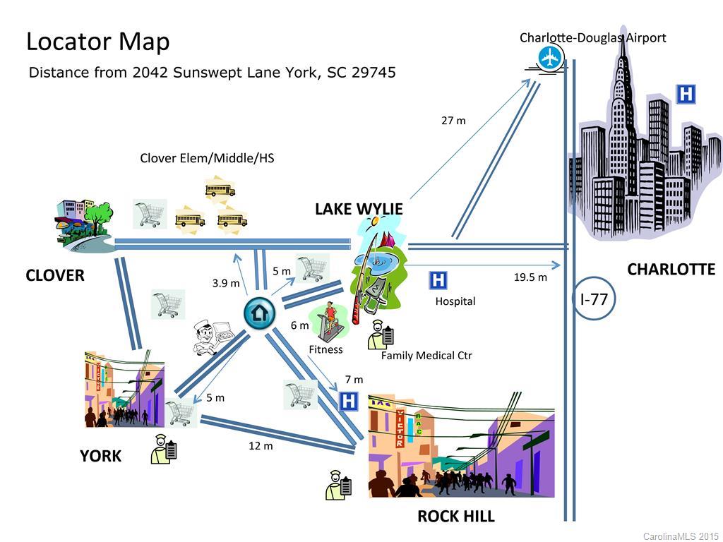 Hunters Place - Residential