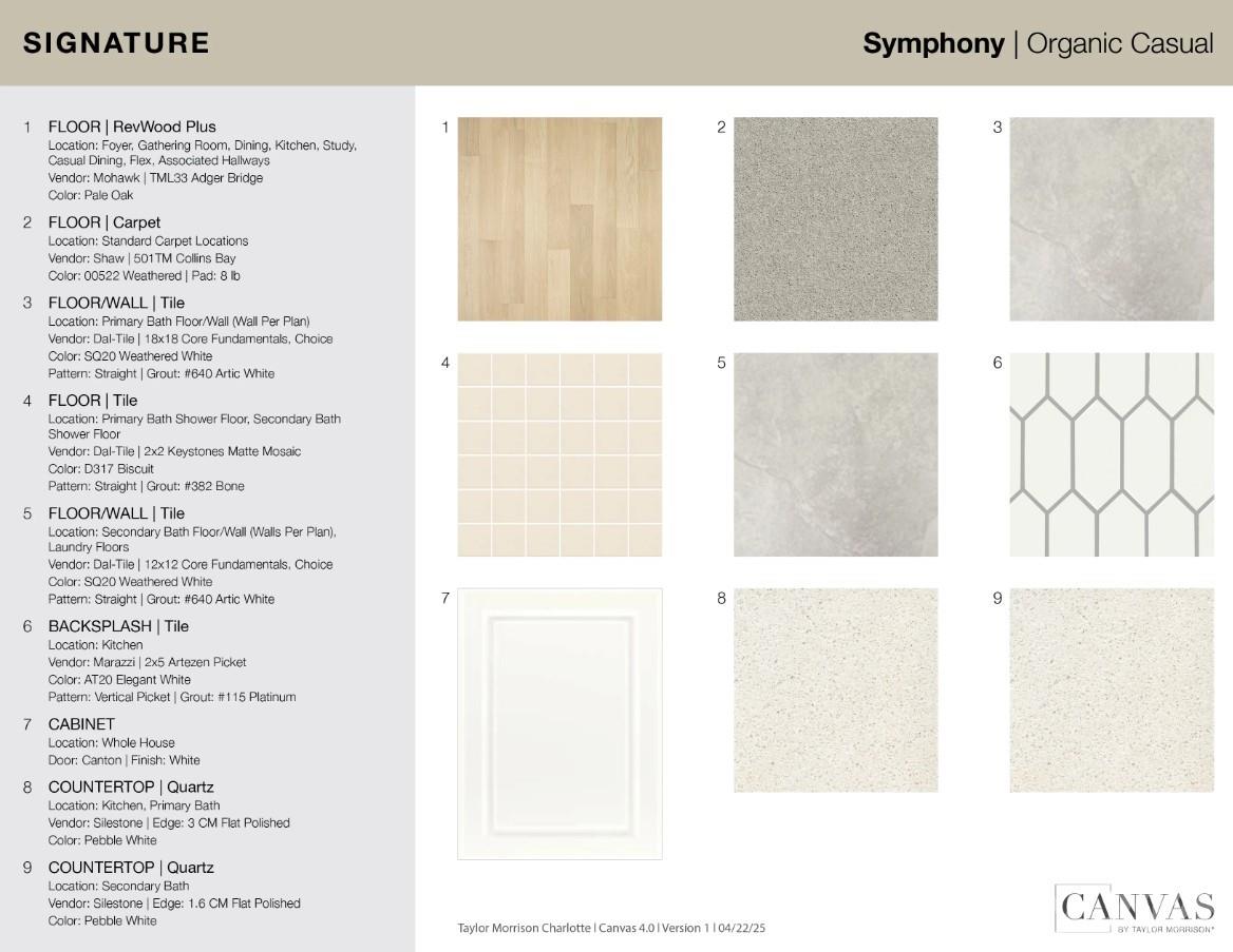 The Ridge at Sugar Creek - Residential