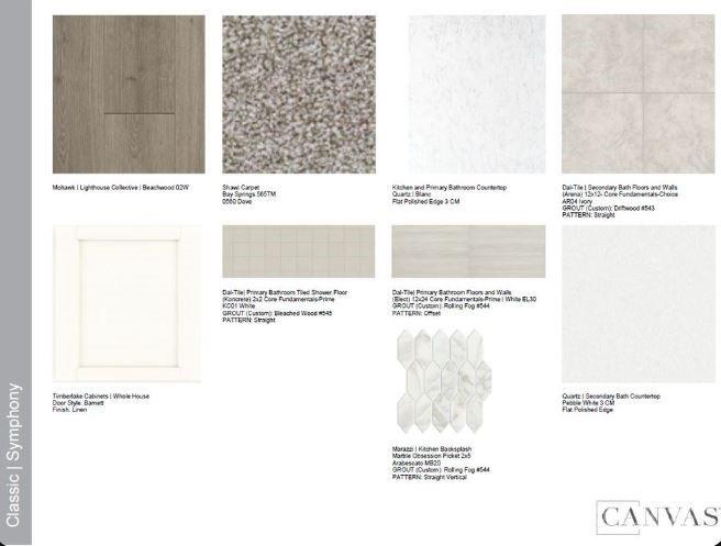 River Falls - Residential