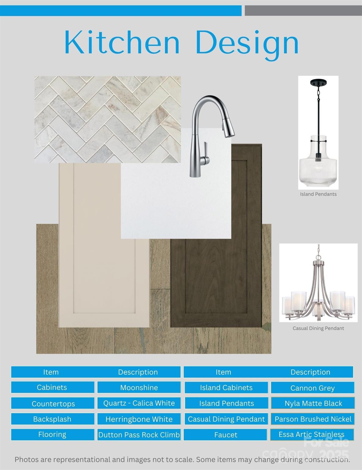 Edmunds Farm - Residential