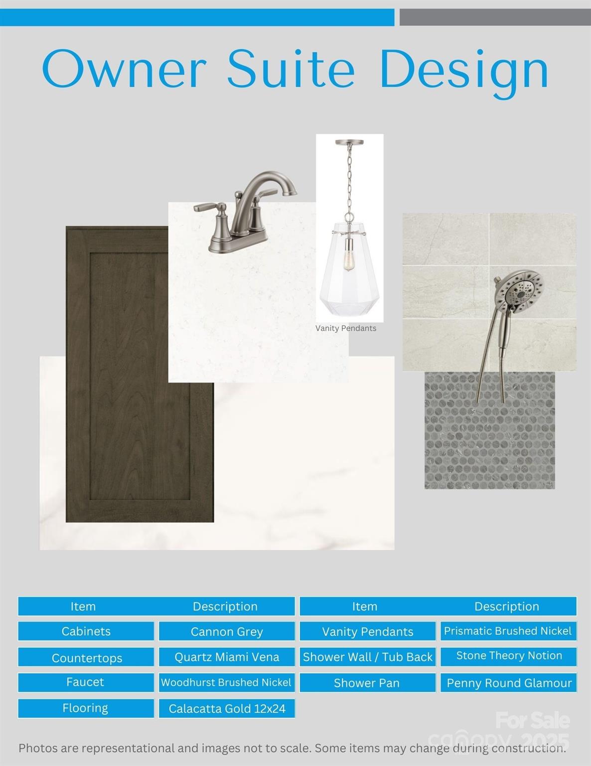 Edmunds Farm - Residential